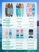 Niphean Stand up Paddling Board mit Sitz und Allem Zubehör, 320cm Paddleboard für Aller Fähigkeitsniveaus, SUP Board 200kg Tragkraft für 2 Personen, Standup Paddle Board for Adults
