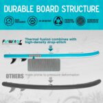 FunWater 320CM Aufblasbares Stand Up Paddle Board, Ultra-Leicht – SUP-Zubehör: Verstellbares Paddel, Pumpe, Rucksack, Leash, Finnen – Für alle Könnerstufen