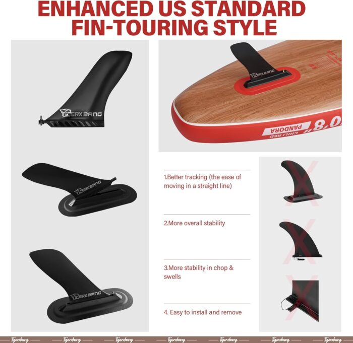 TIGERXBANG SUP-Board, Stand-Up-Paddling-Board | 10'8" 330 x 86 x 15 cm | mit Premium-Komplett-Aufblas-SUP-Zubehör, extra breite Paddleboards für Erwachsene und Kinder-Pandora-Kollektion