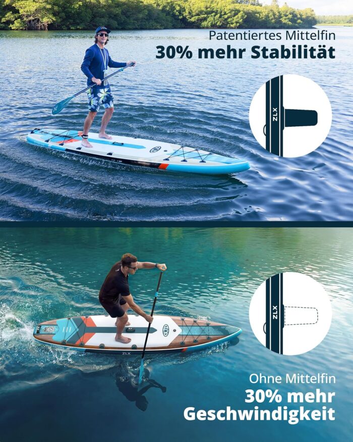 ZLX Stand Up Paddling Board 350x83cm,SUP Board Set,Touren Stand Up Paddle,Einzigartige Mittelfinne,Rutschfester Deckpad,Standup Paddle Board 200kg Tragkraft,für Erwachsene,Anfänger,alle Könnensstufen